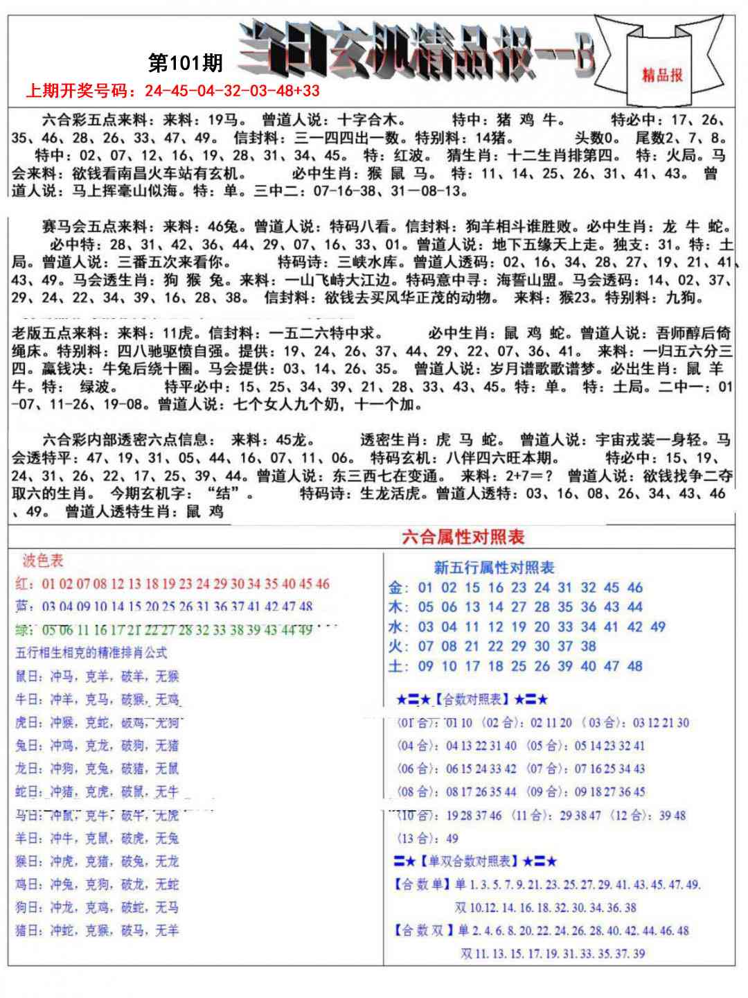 101期当日玄机精品报B[图]