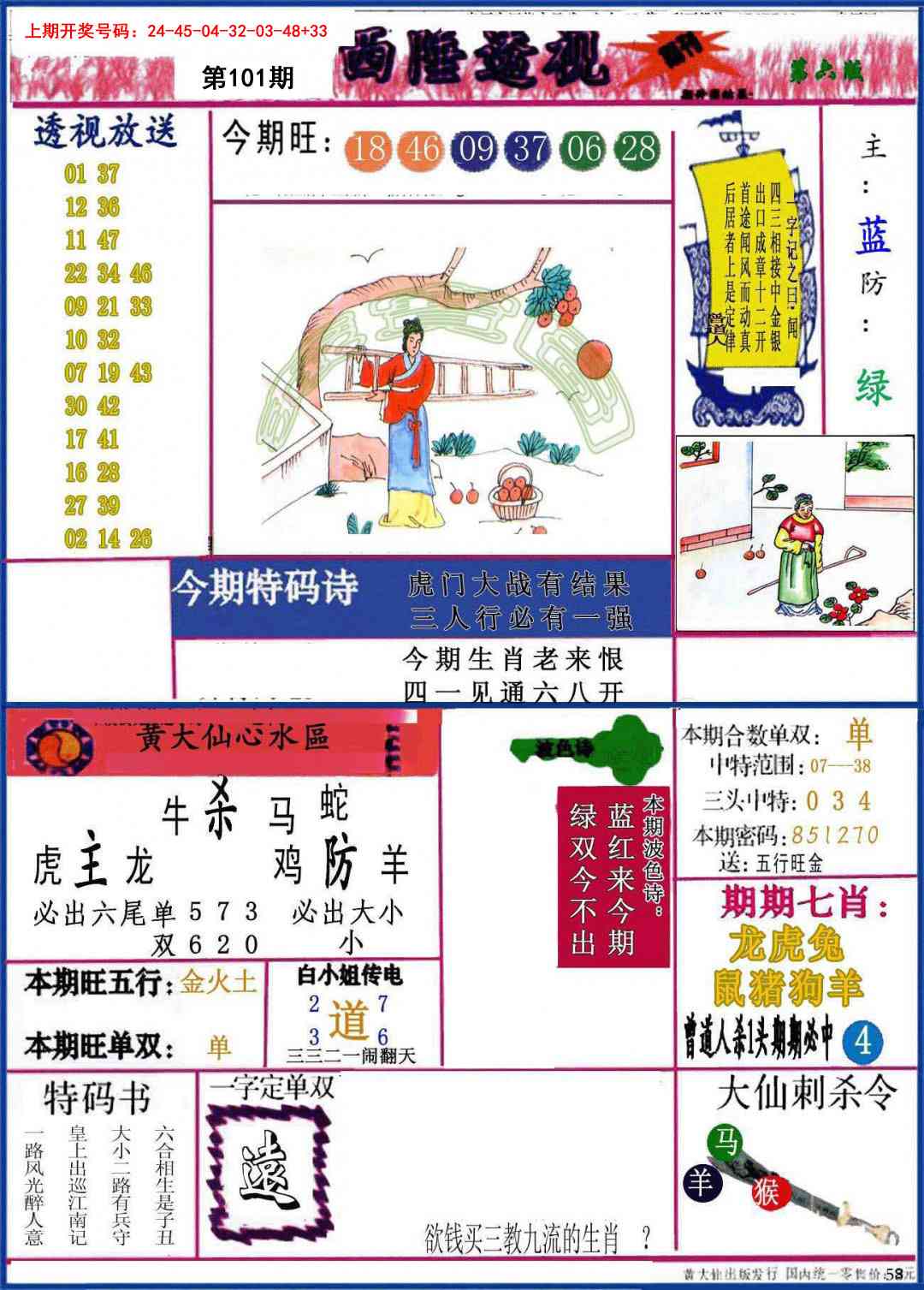 101期西陲透视[图]