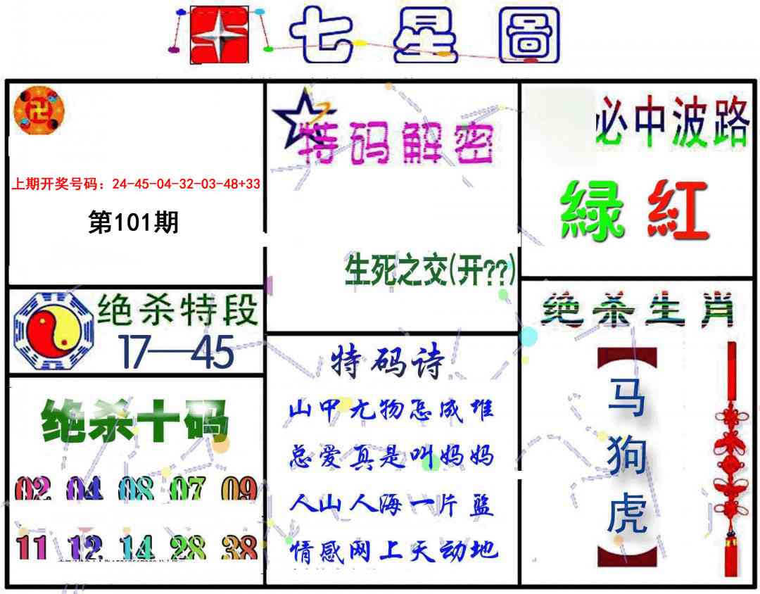 101期七星图B[图]